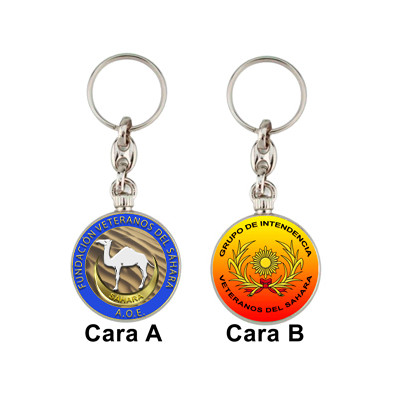 Llaveros redondos